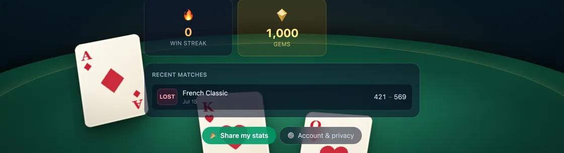 The “Account & privacy” button on your profile.